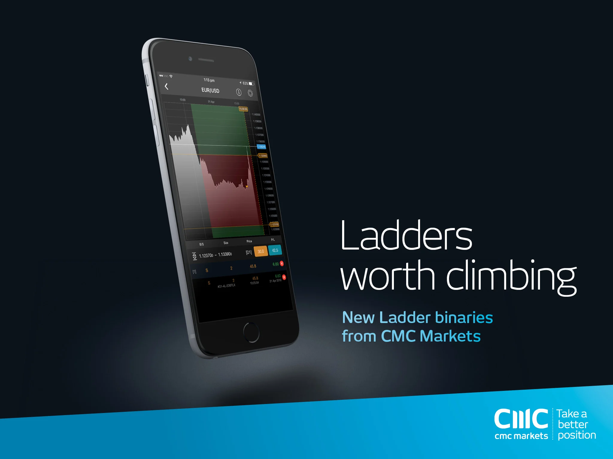 7423_CMC_Binaries_Case Study_v1.23.jpg