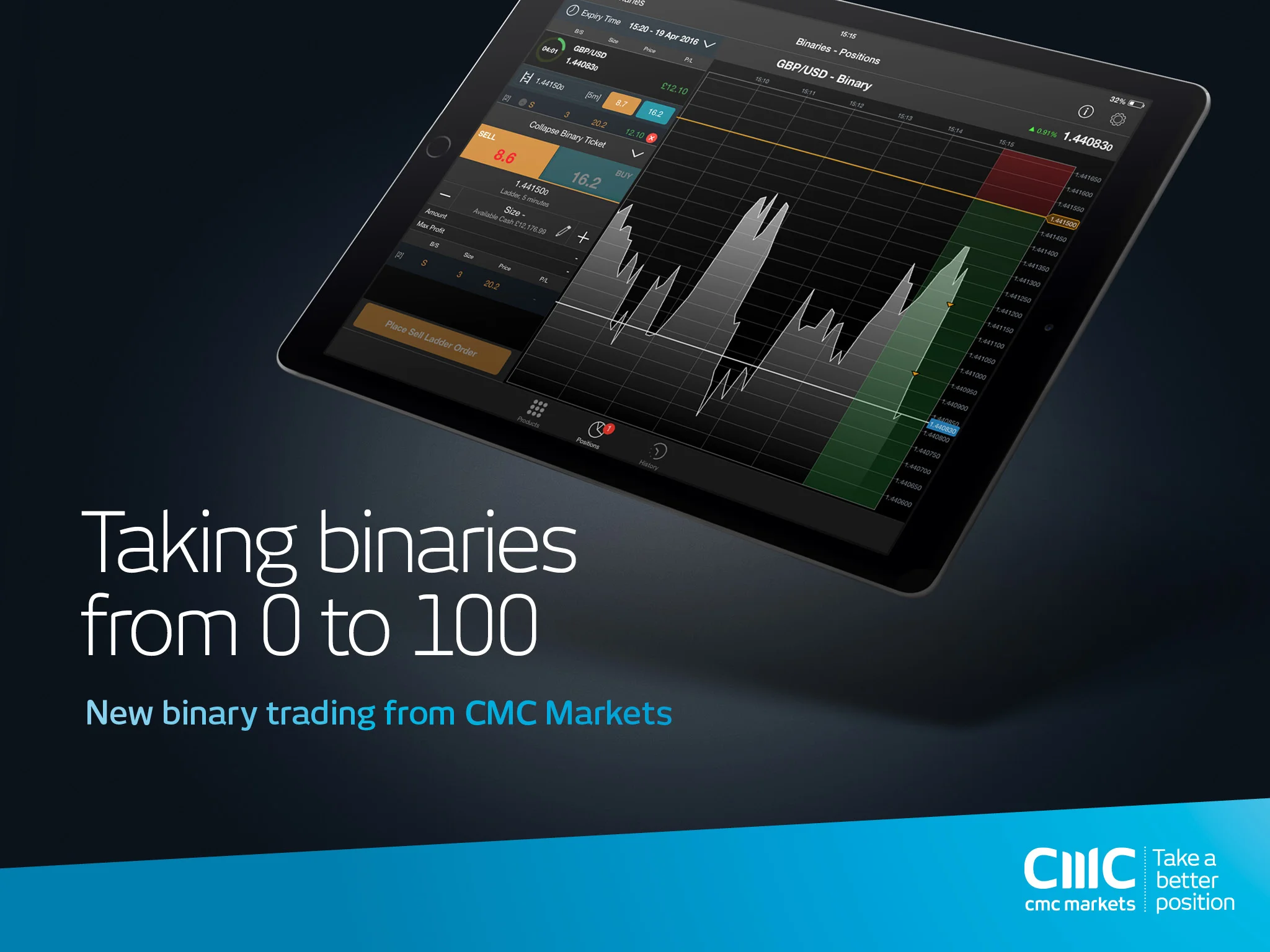 7423_CMC_Binaries_Case Study_v1.22.jpg
