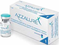 Dysport/Azzalure Factsheet