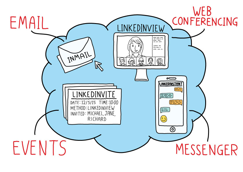 LinkedIn - Communication - Vision!