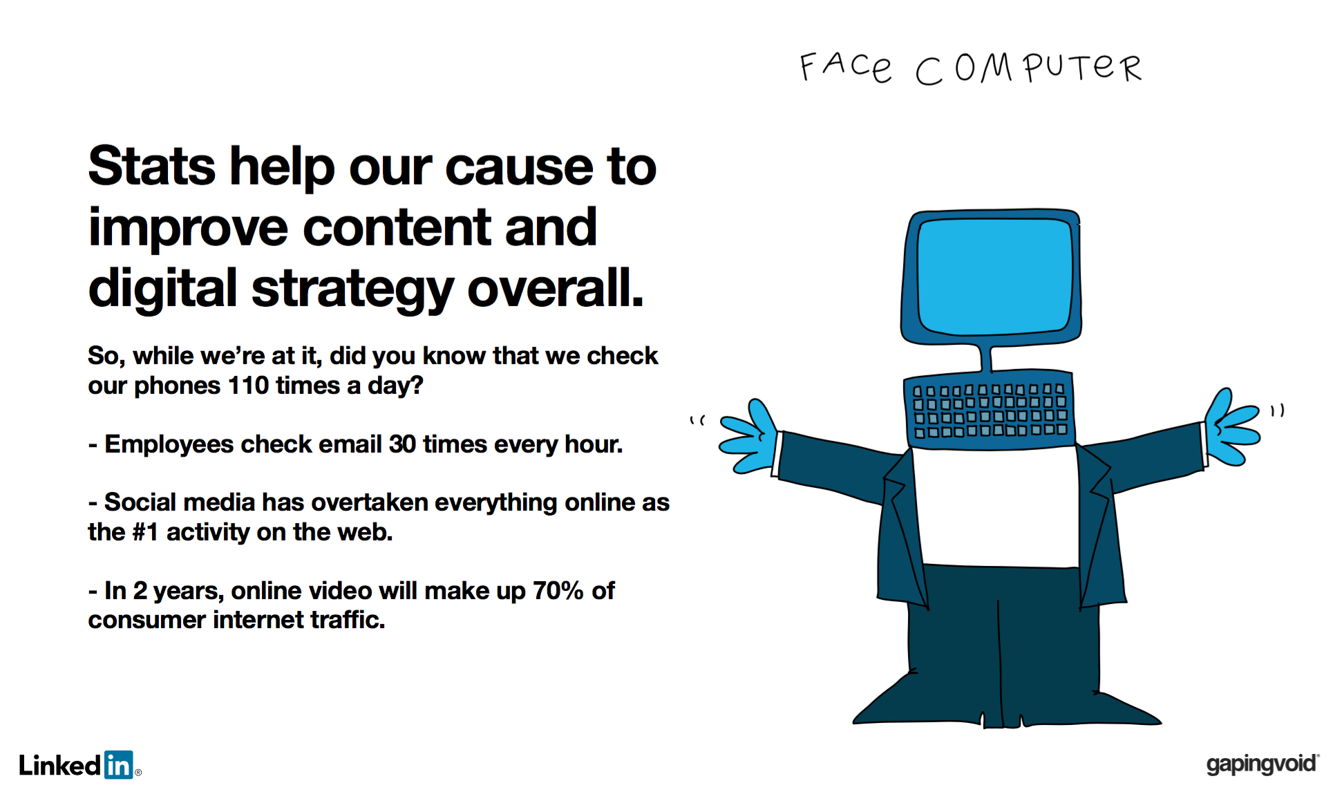 @LinkedIn & @gapingvoid