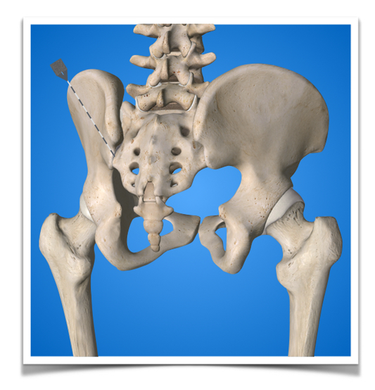 Sacroiliac Joint Injection