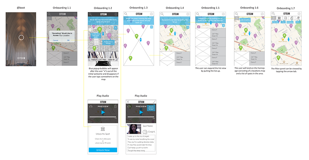 Main Onboarding Flow: The blue help boxes appear the first time the user lands on a page.