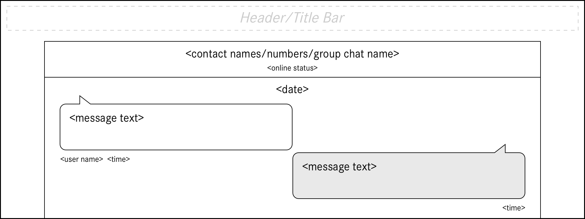 Copy of Messages
