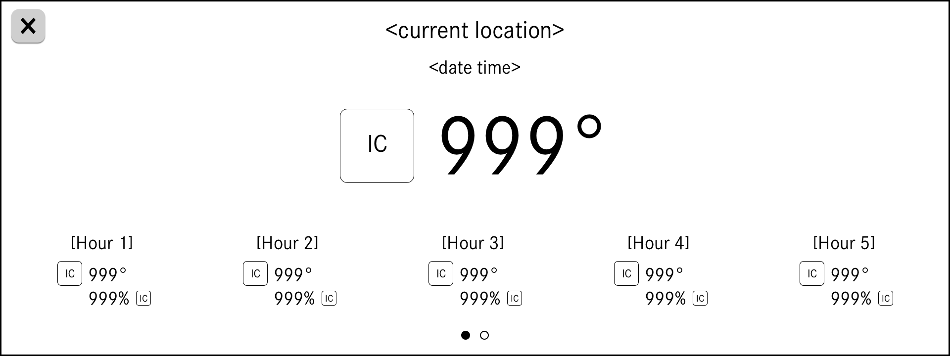 Copy of Weather