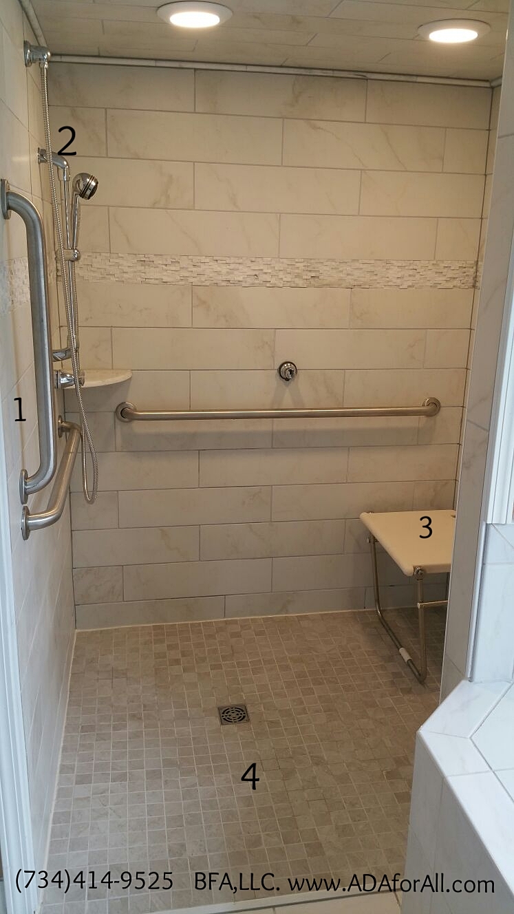 1. Grab bars, 2. Hand shower, 3. Folding shower bench, 4. Roll-in Shower