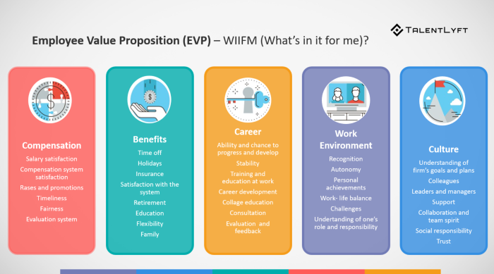 how-to-define-employee-value-proposition.png