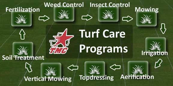 Texas Multi Chem-Ltd. | TMC | Texas Sports Turf Contractor | TMC Turf Products | Turf Care Programs | Fertilizer - Weed Control - Insect Control - Mowing - Irrigation - Aerfication - Topdressing - Vertical Mowing - Soil Treatment