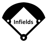 Infield Maintenance - Part 4 - Mowing, Irrigation, Aeration