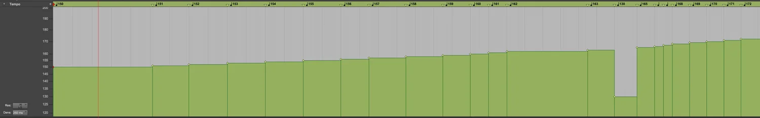Tempo-Graph-All-Ends-Here-1500-geir-satre.jpg