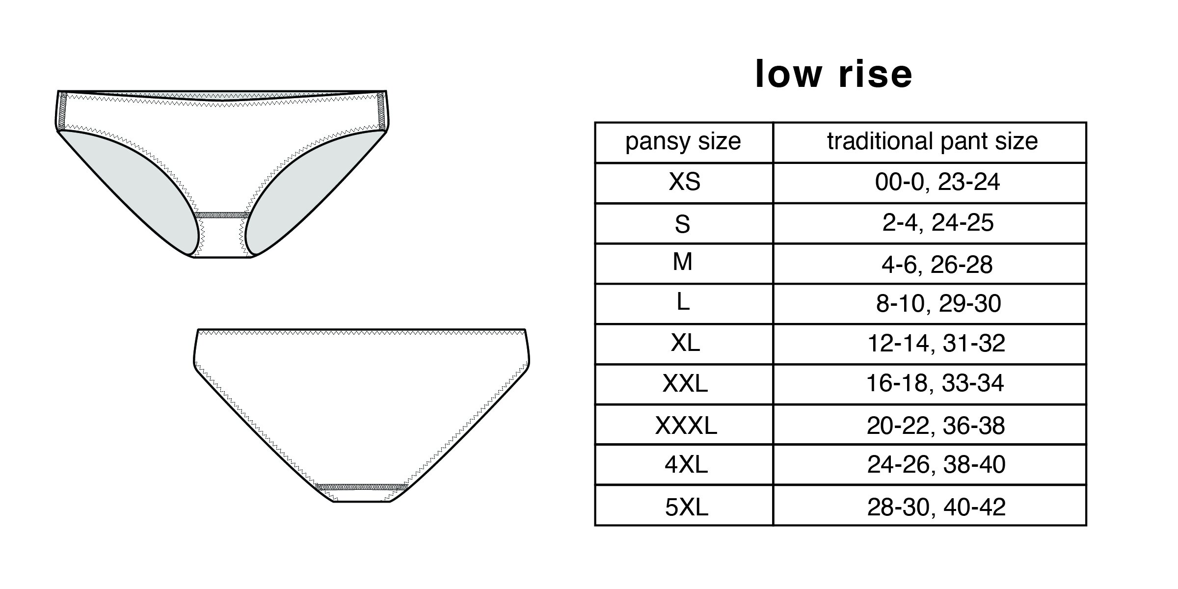 Underwear Size Chart — Pansy