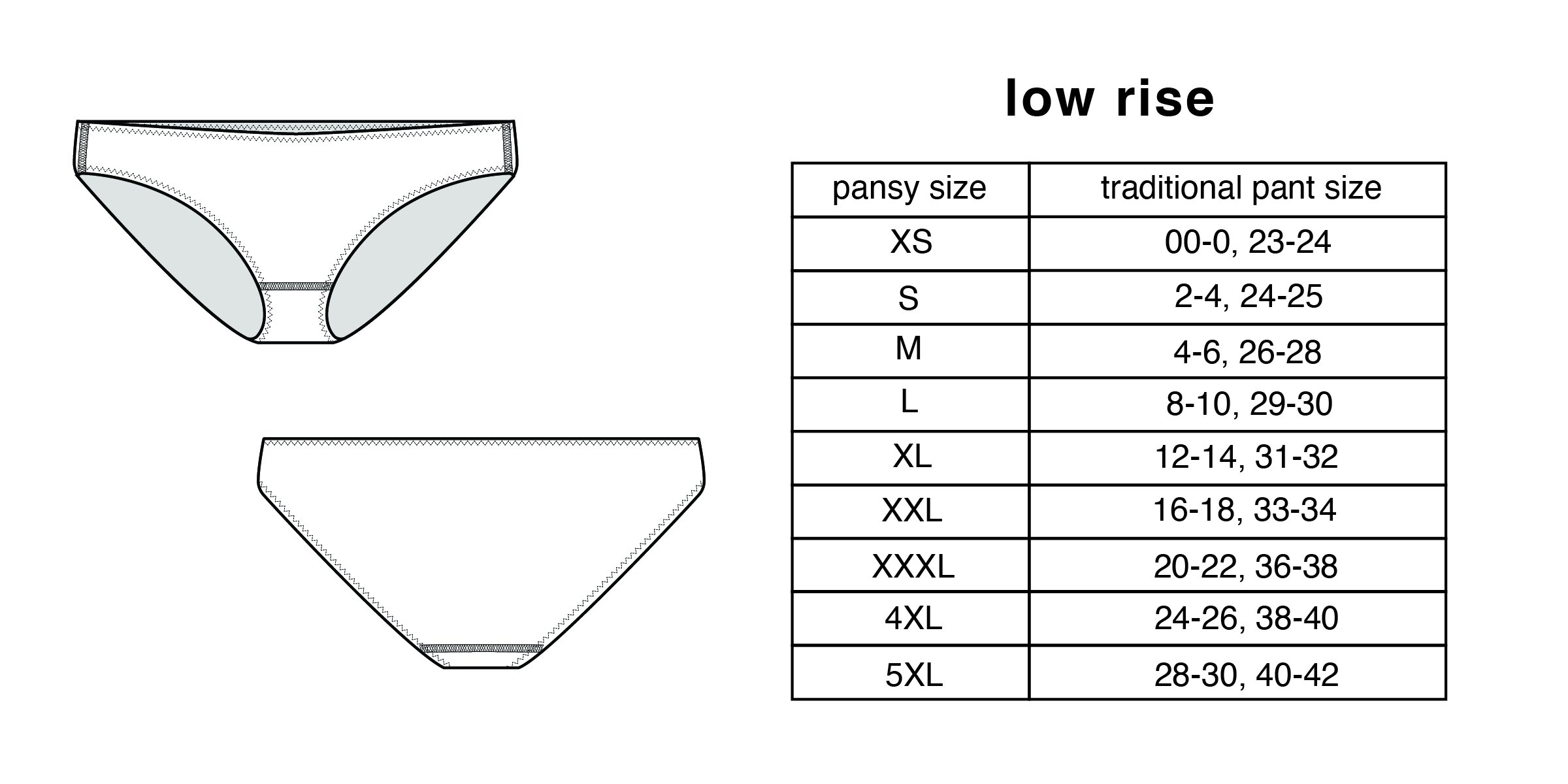 Find Your Size  Pantee Underwear Sizing & Bra Sizing Chart