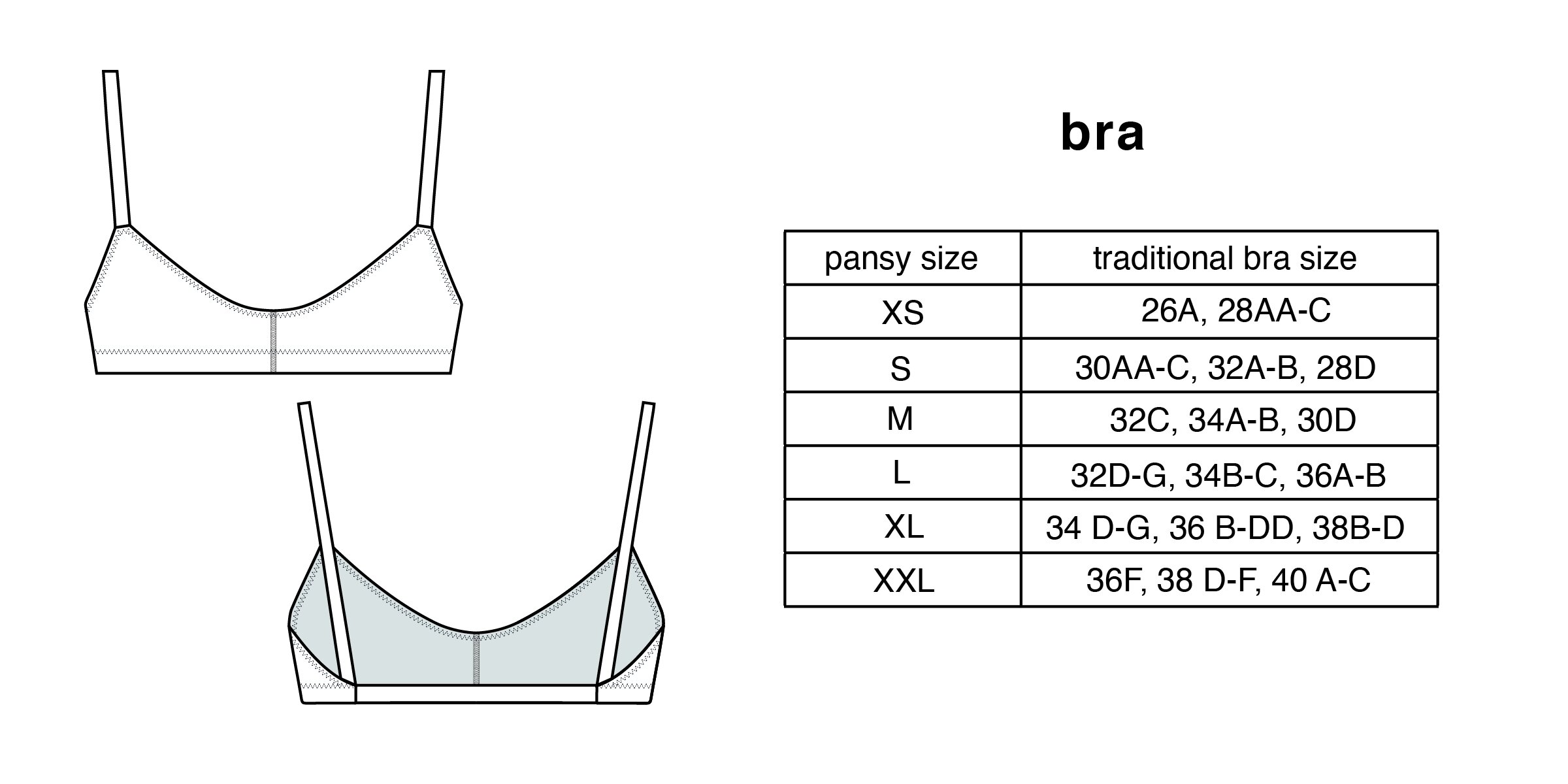 Brassiere Sizes