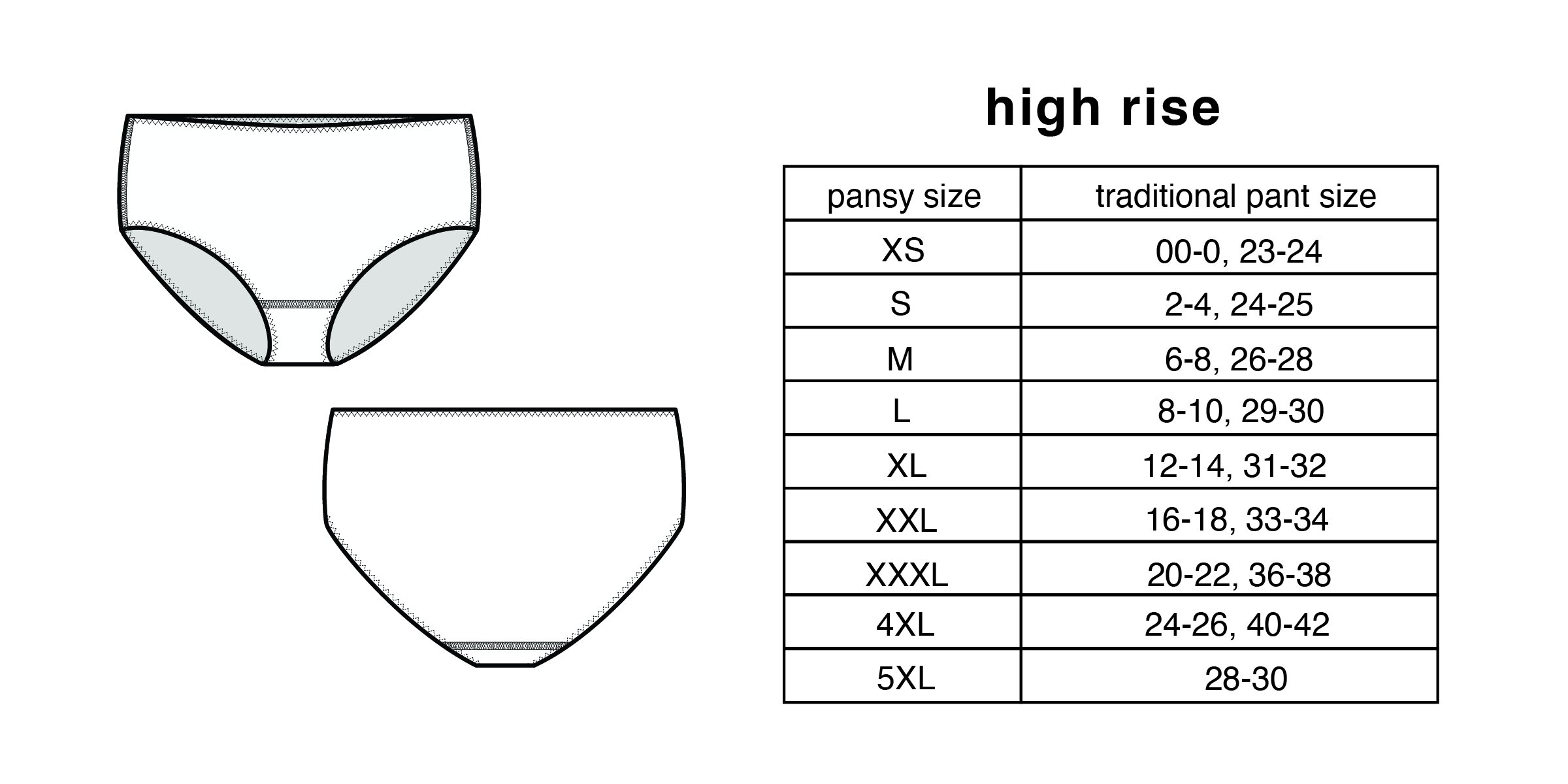 Underwear Size Chart — Pansy
