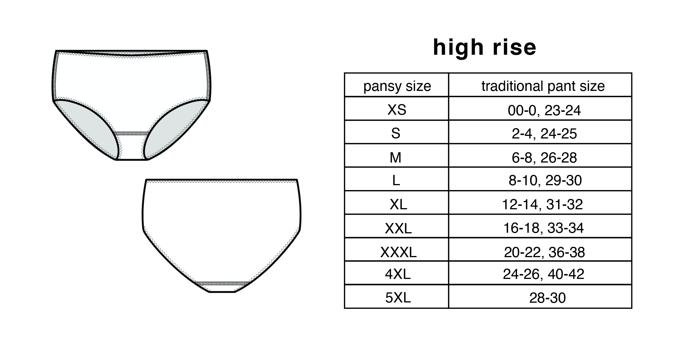 UNDERWEAR SIZE CHART — PANSY