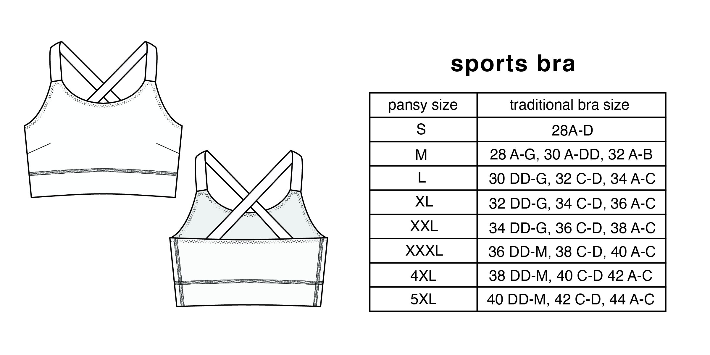 Sports Bra Size Chart, Plenty Of Bra