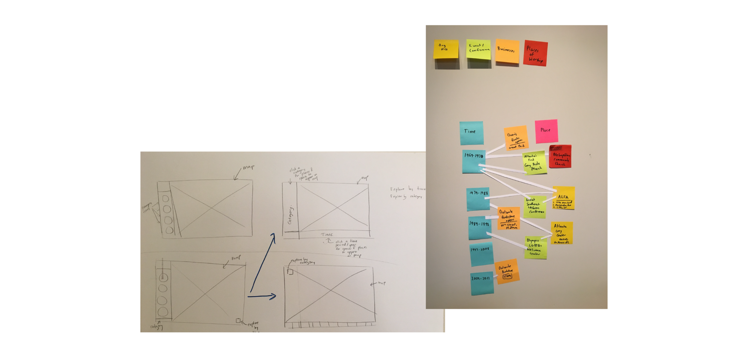 Developing a More Transparent Structure