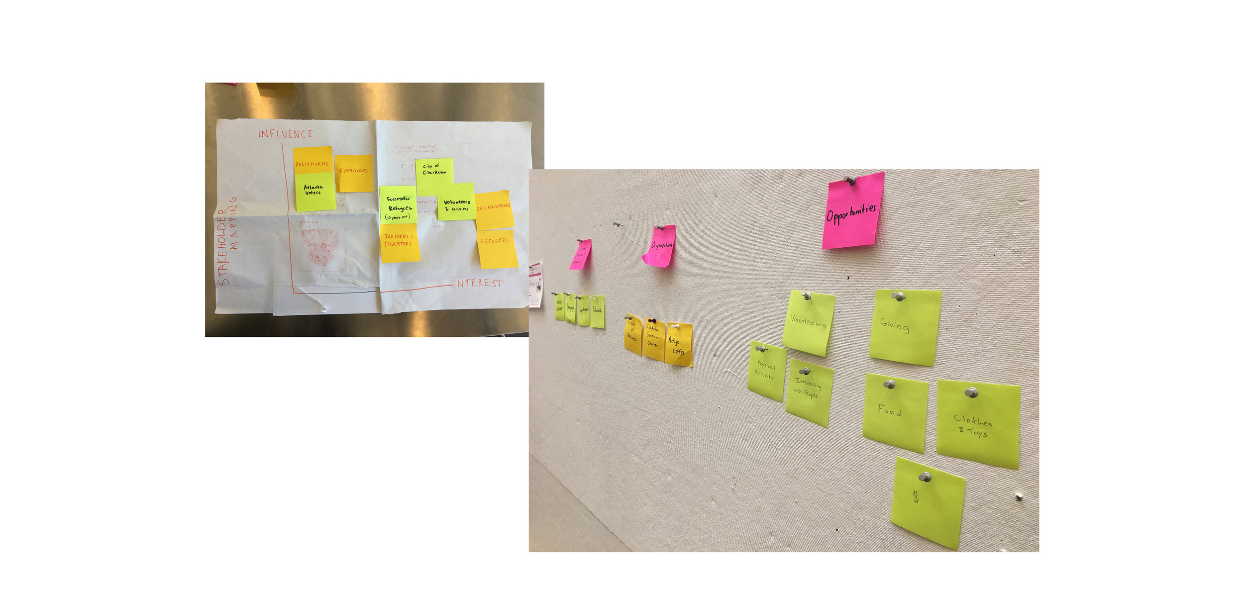 Organizing