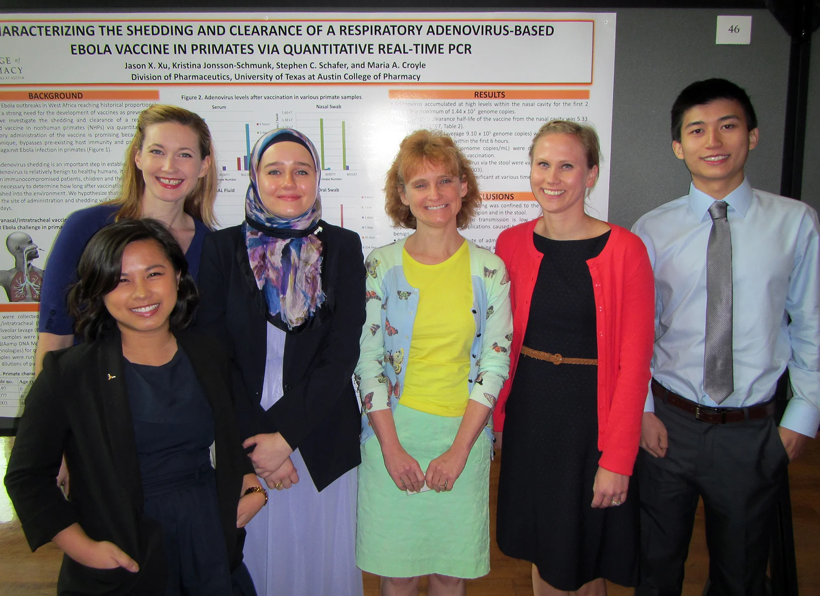 Lillian, Wendy, Irnela, Dr C, Kristina and Jason - AAPS 2014