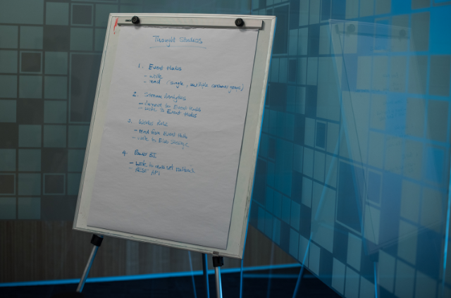  Our goals for the 3 day acceleration lab.