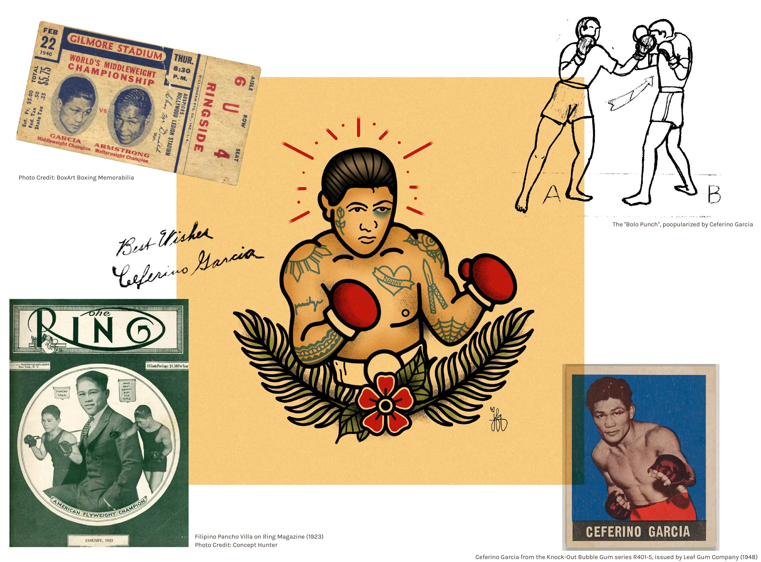 The Great Pinoy Boxing Era