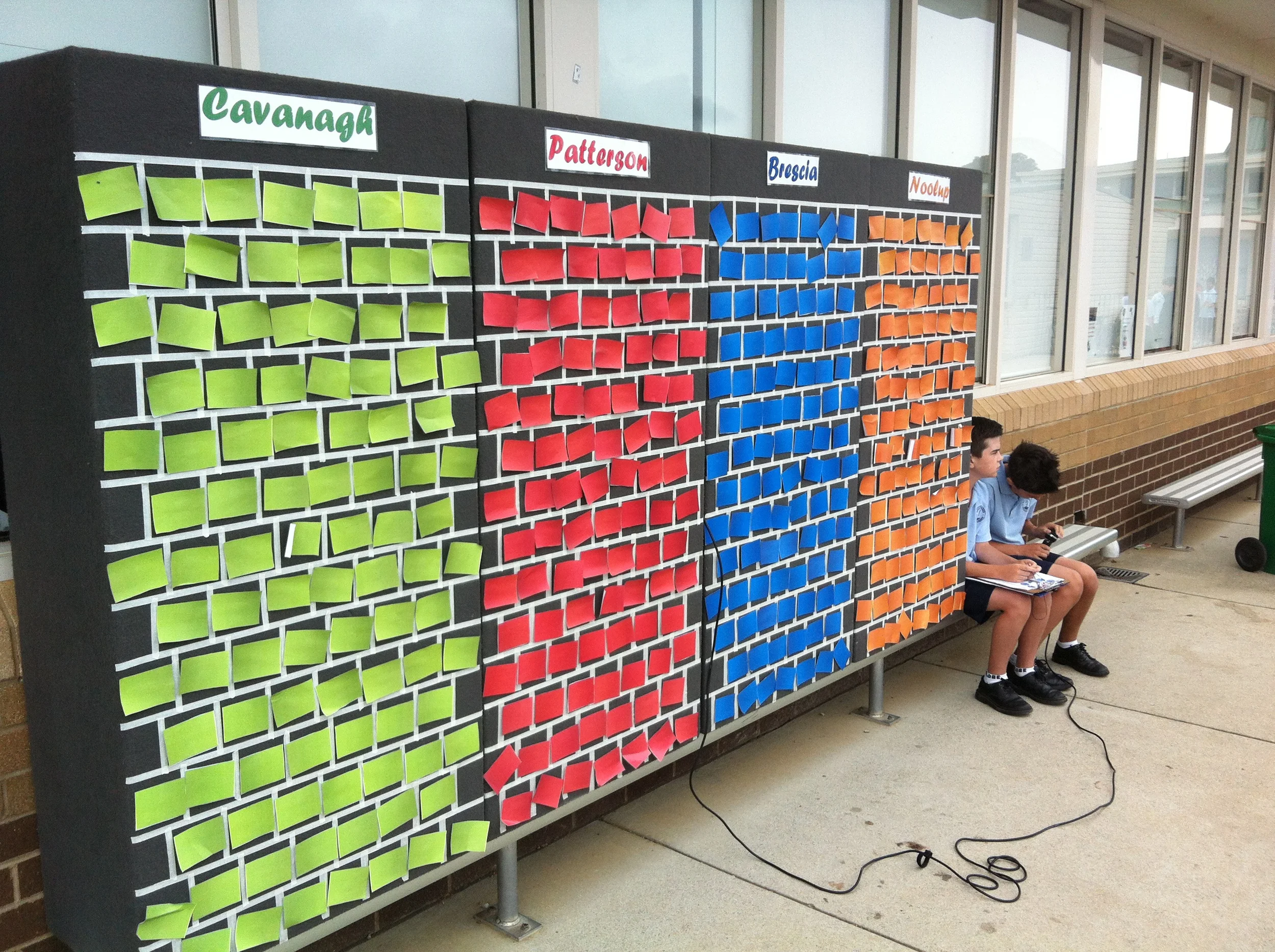 Good Shepherd Primary, ACT