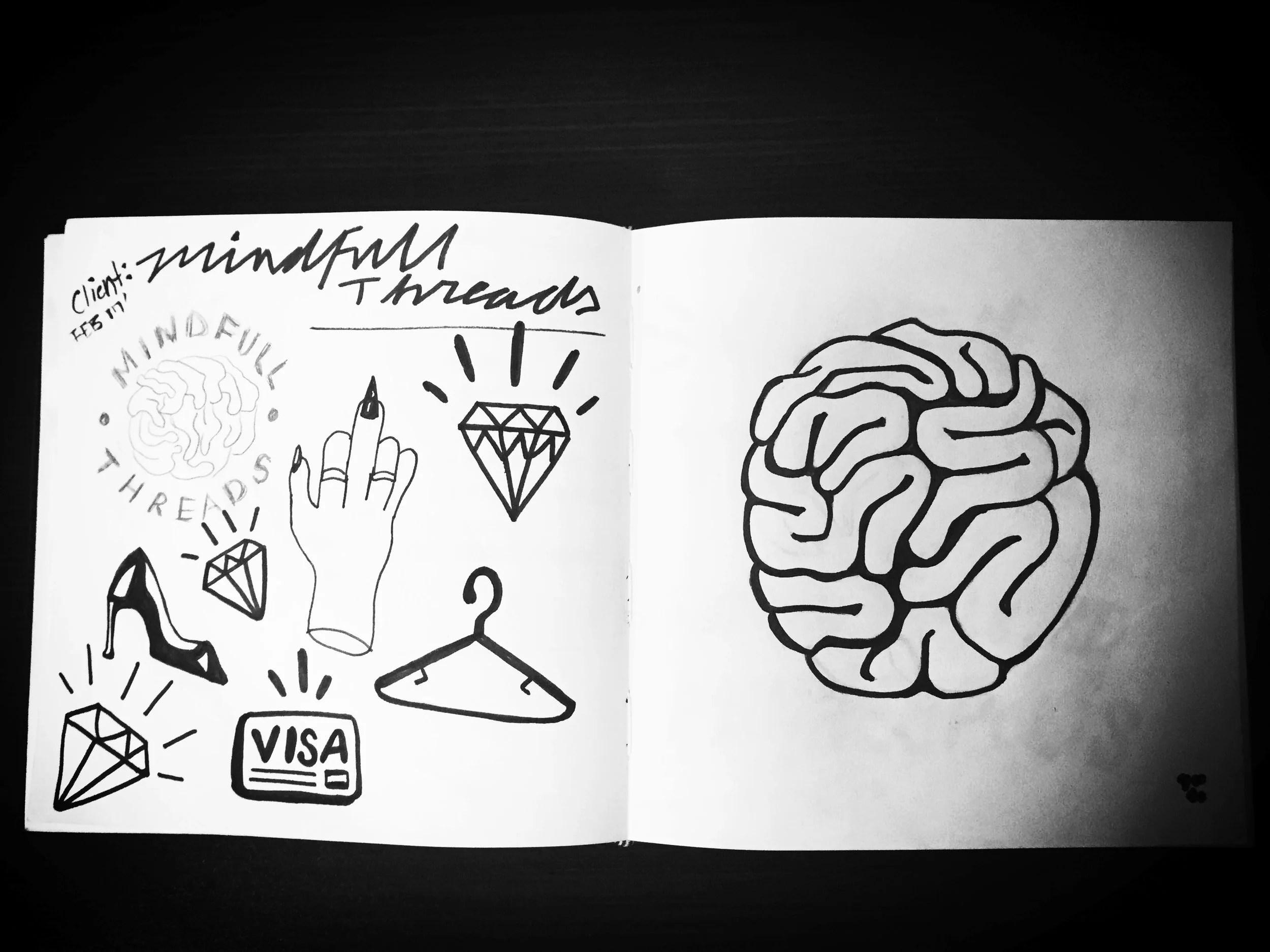 Mindful Threads Ideation 