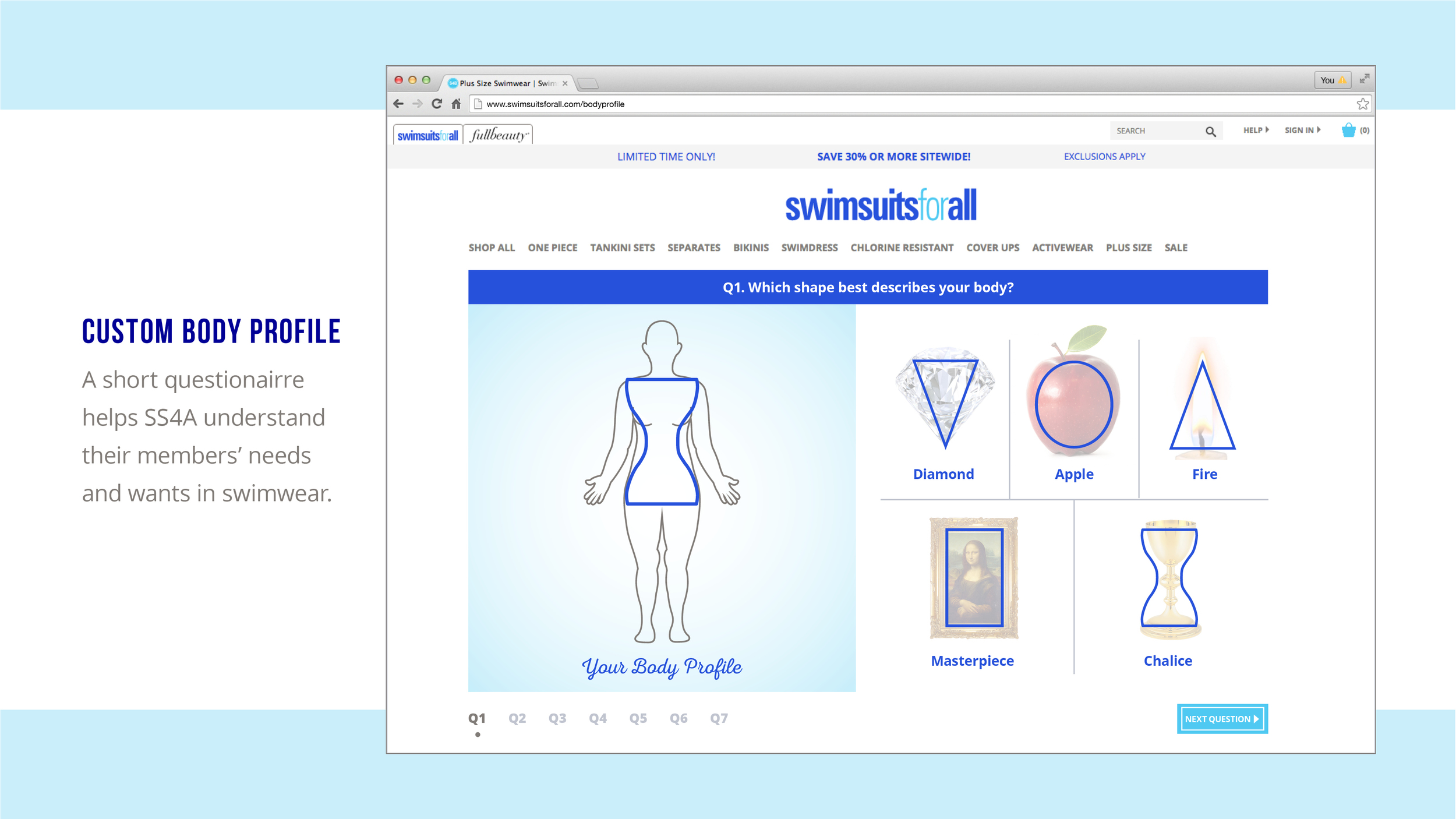 SS4A_CustomBodyProfile_3.jpg