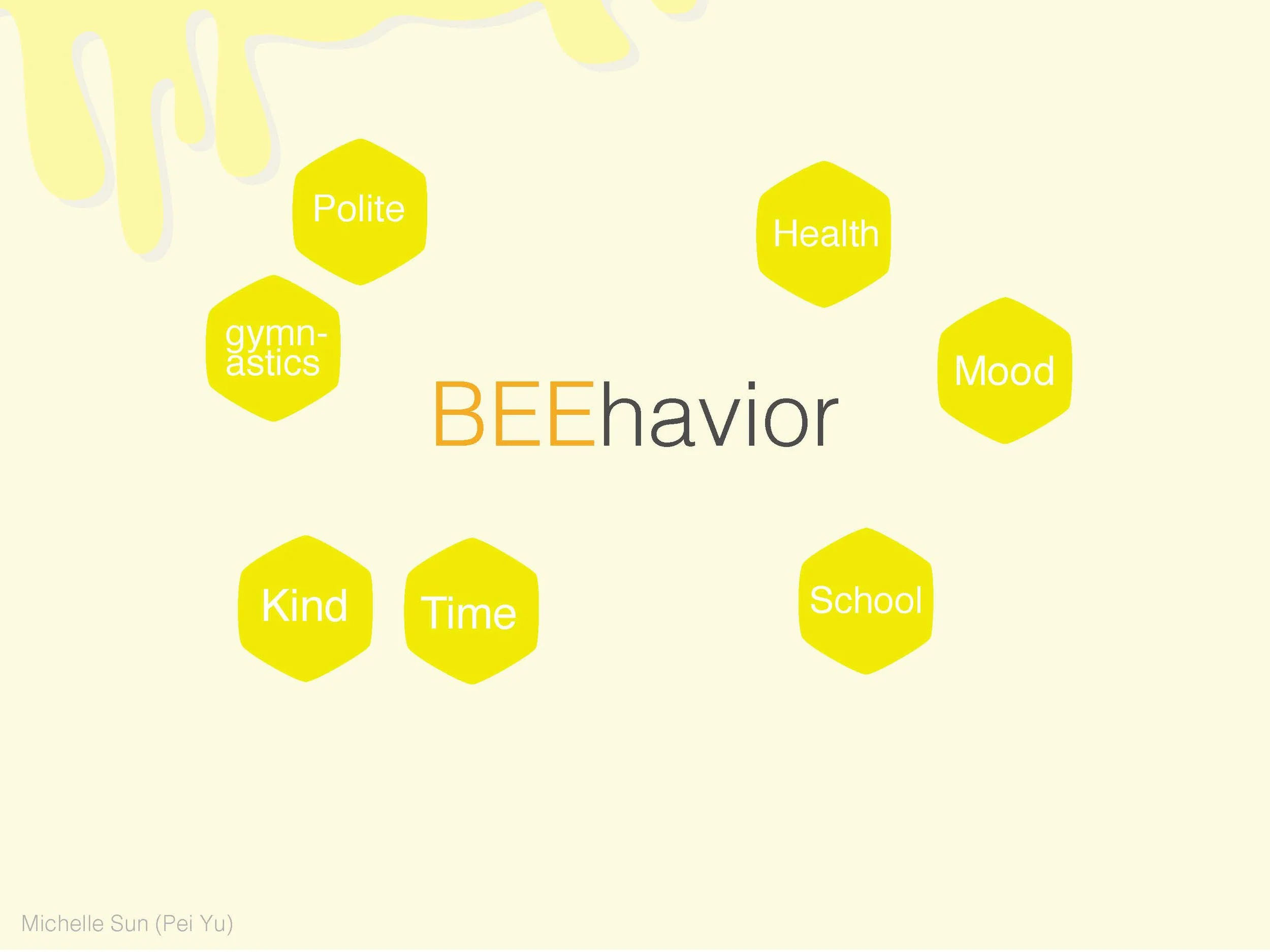 3. Beehavior-Presentation_Page_13.jpg