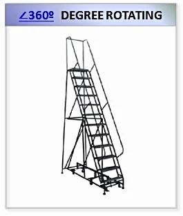 360 Degree Rotating Ladder