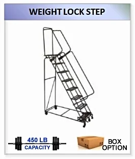 Weight Actuated 16-24 Ladders