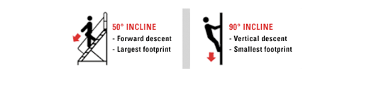Rooftop-Inclines.png