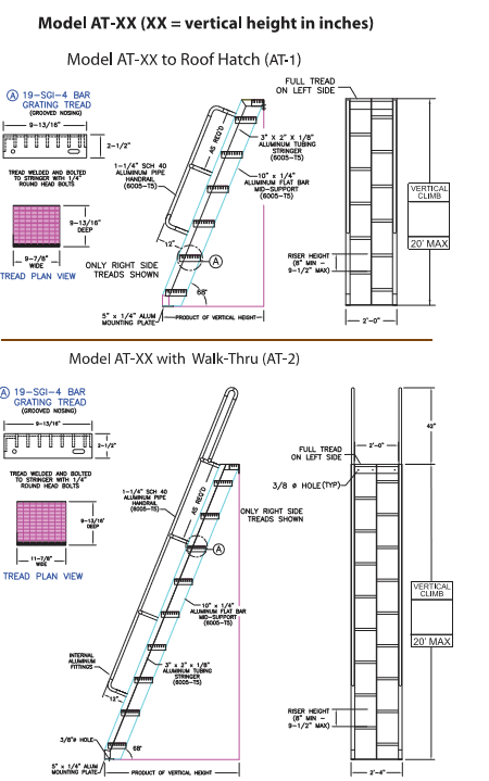 alternating tread.PNG
