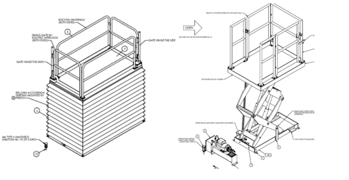 Worker Access Platform
