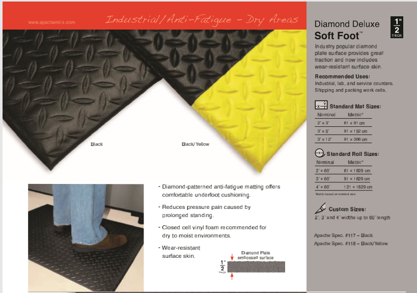 Diamond Deluxe Soft Foot Foam Anti Fatigue Matting Industrial Mats.