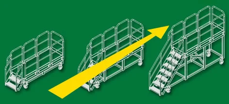 Mobile-Wok-Platform-Options.jpg