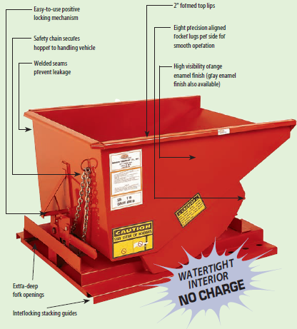 Meco Self Dumping Hoppers Extra Heavy Duty Self Dumping Hoppers Xdd-G Capa Meco Self Dumping Hoppers Extra Heavy Duty Self Dumping Hoppers Xdd-G Capa