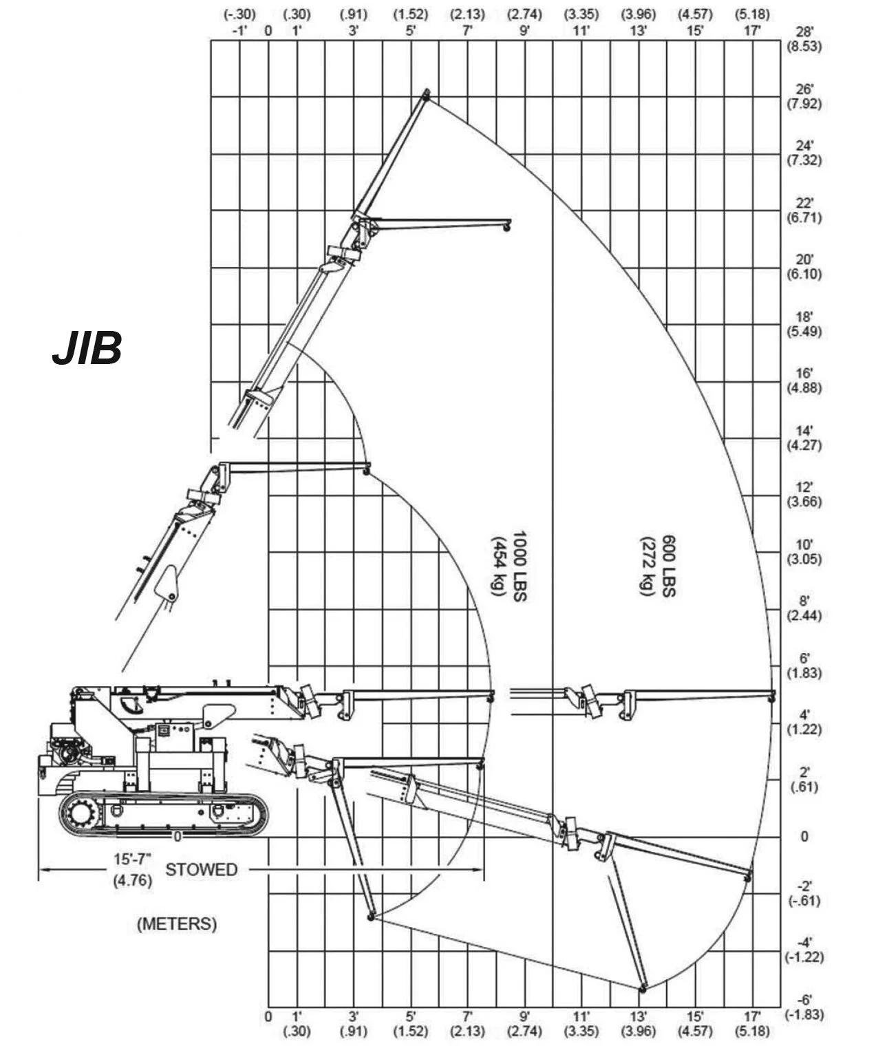 trax-jib-dia.jpg