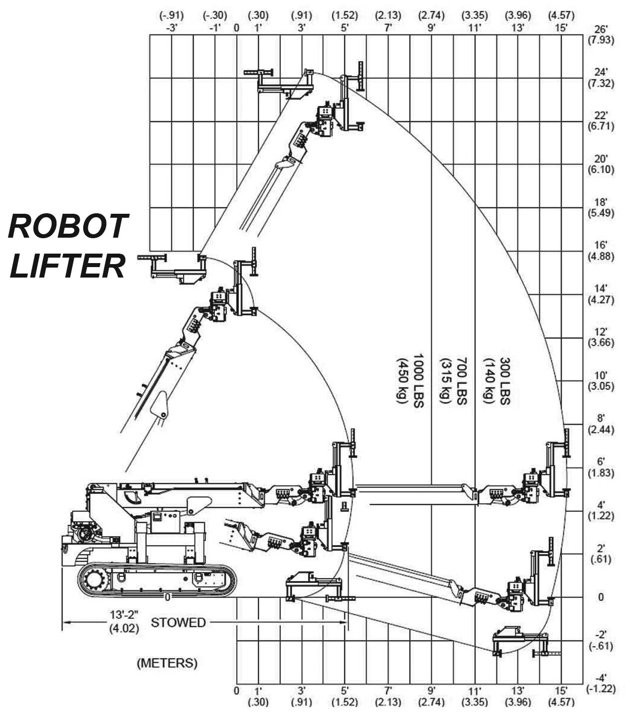 trax-robot-dia.jpg