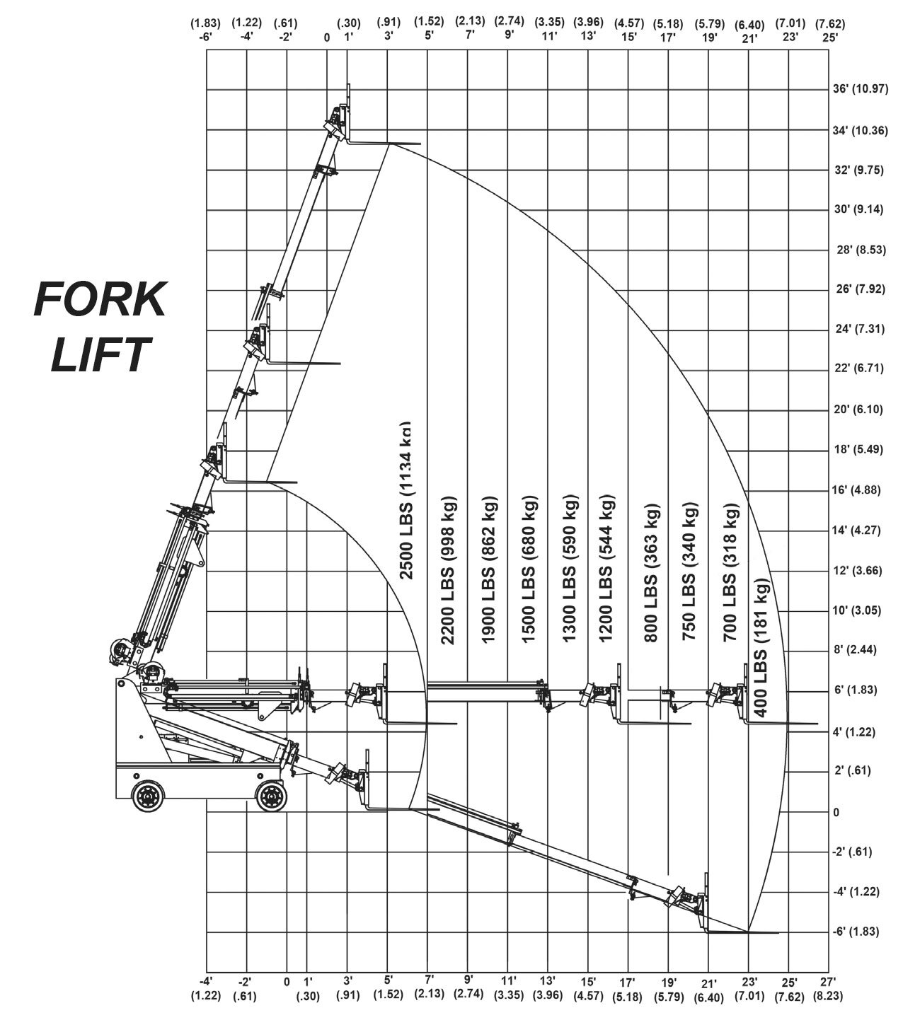 brandon10-fork-dia.jpg
