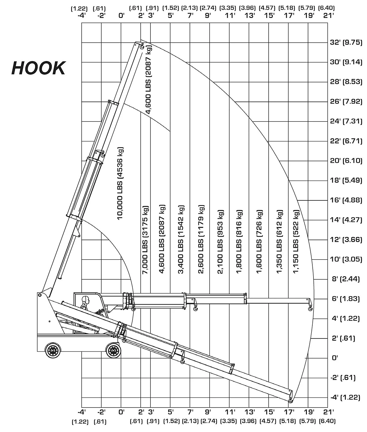 brandon10-hook-dia.jpg