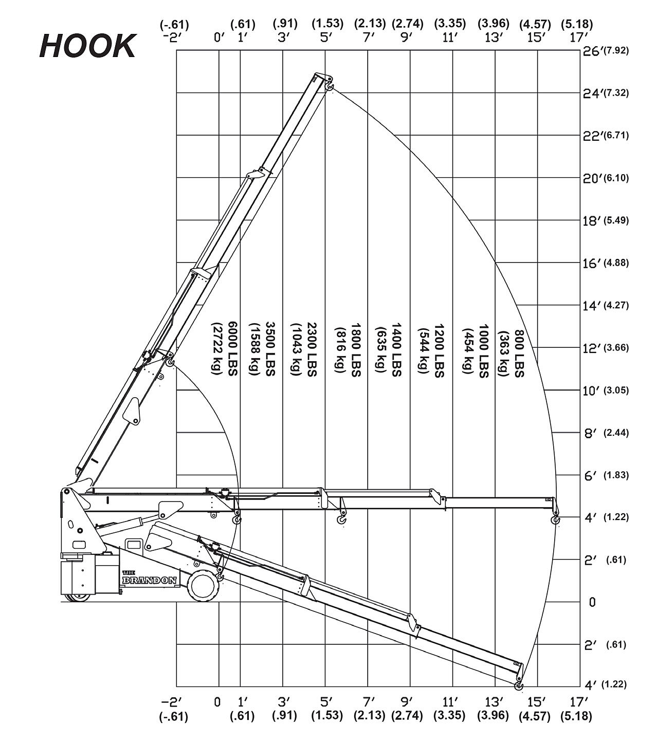 brandon6-hook-dia.jpg