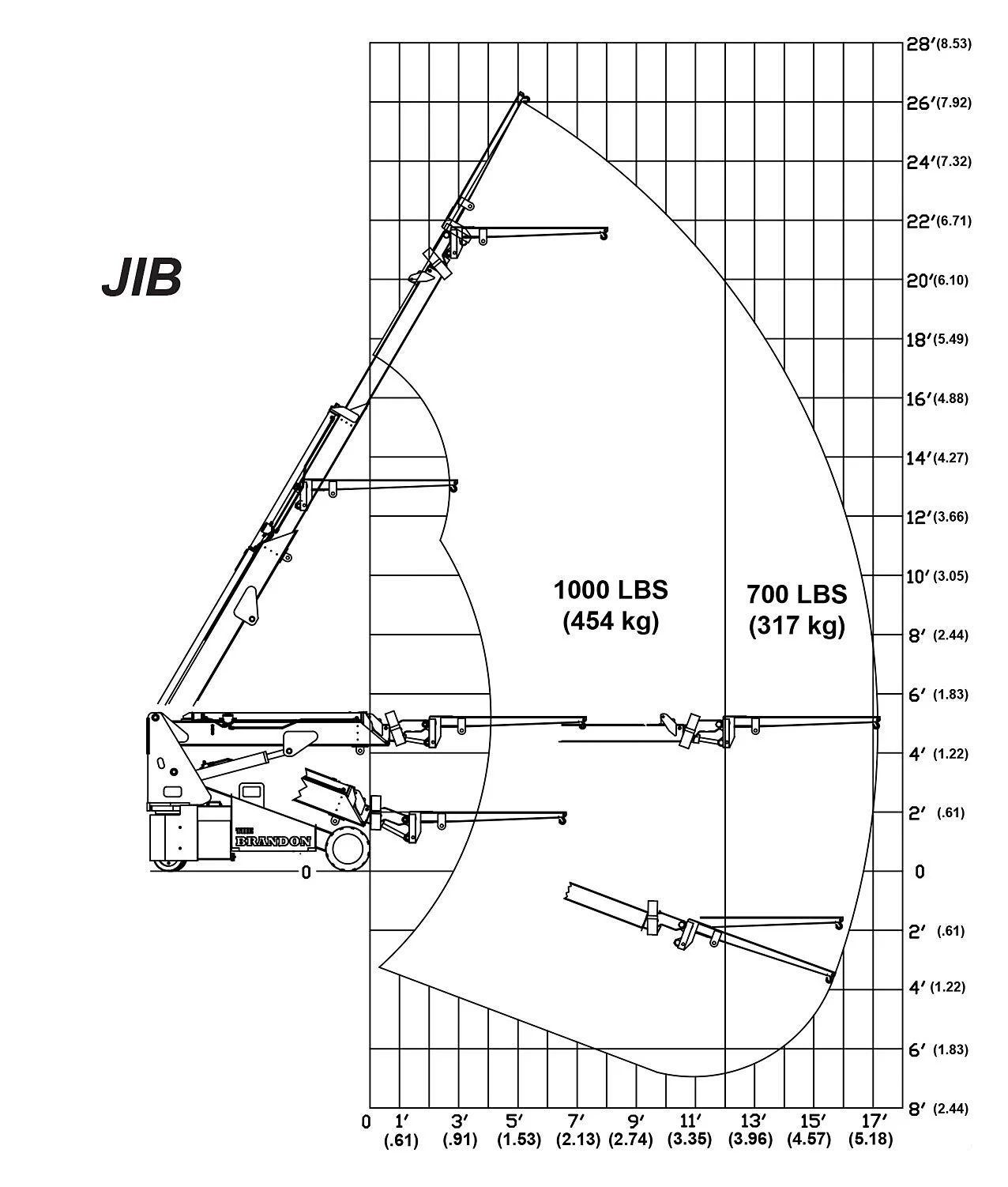 brandon6-jib-dia.jpg