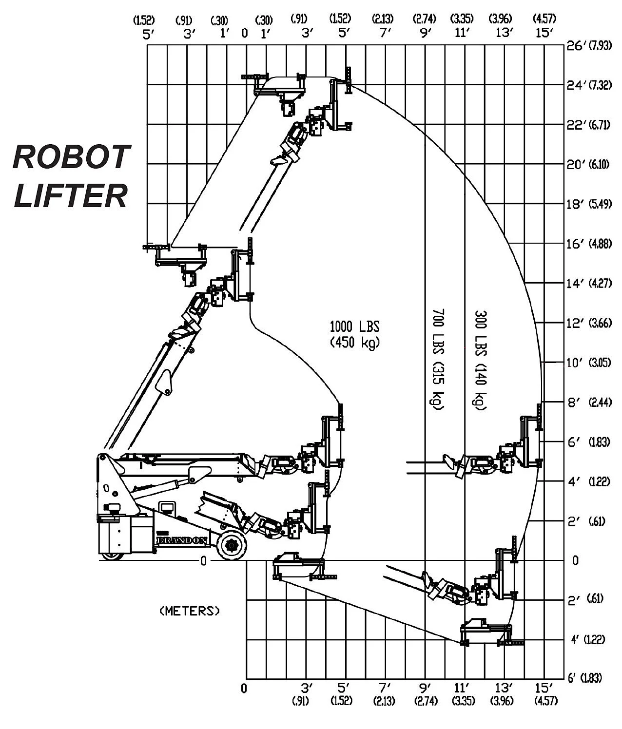 brandon6-robot-dia.jpg