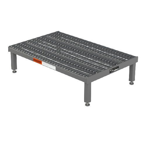 What Are the Benefits of a Work Platform?