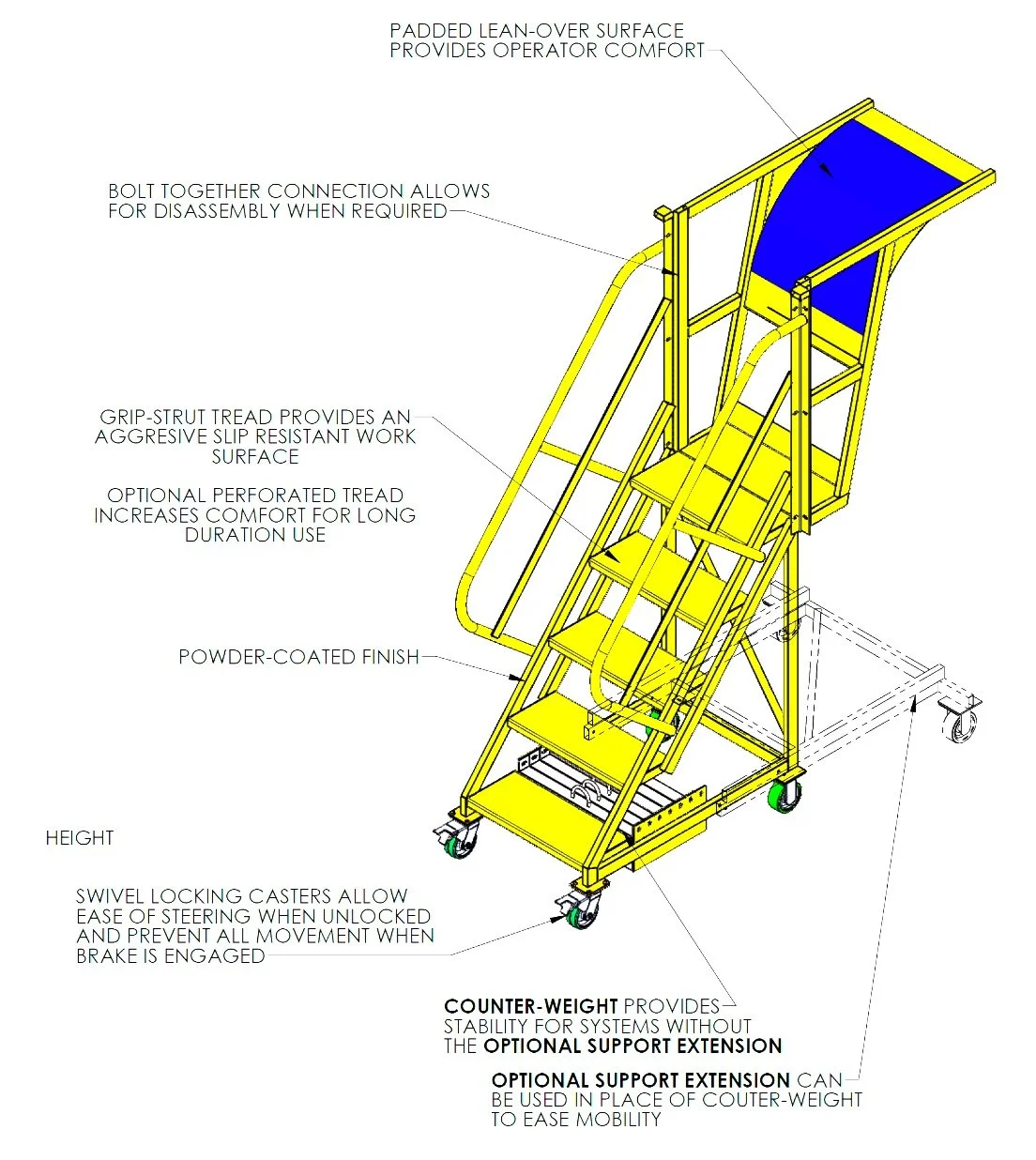 Lean-Over-Cantilever-3.jpg