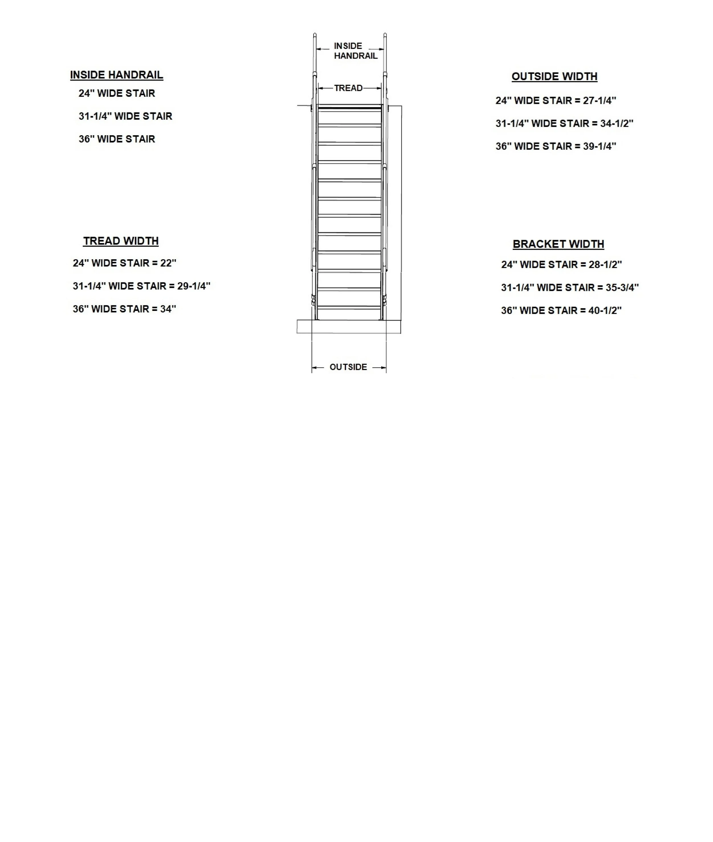 ALUMINUM STAIRWAY DIMENSIONS.jpg