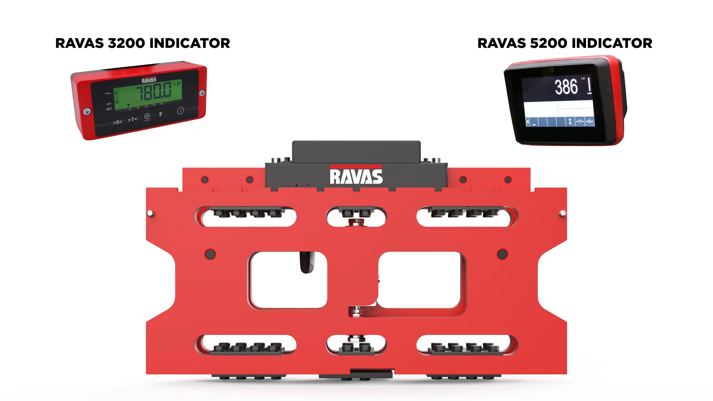 RAVAS iCP with 3200 & 5200 Indicator.jpg