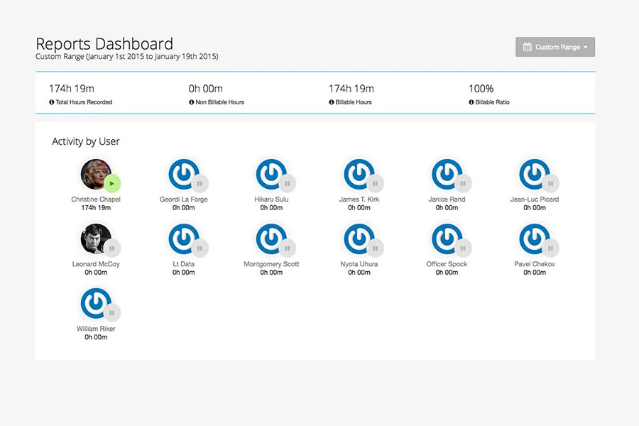 mtb-reports-dashboard.jpg