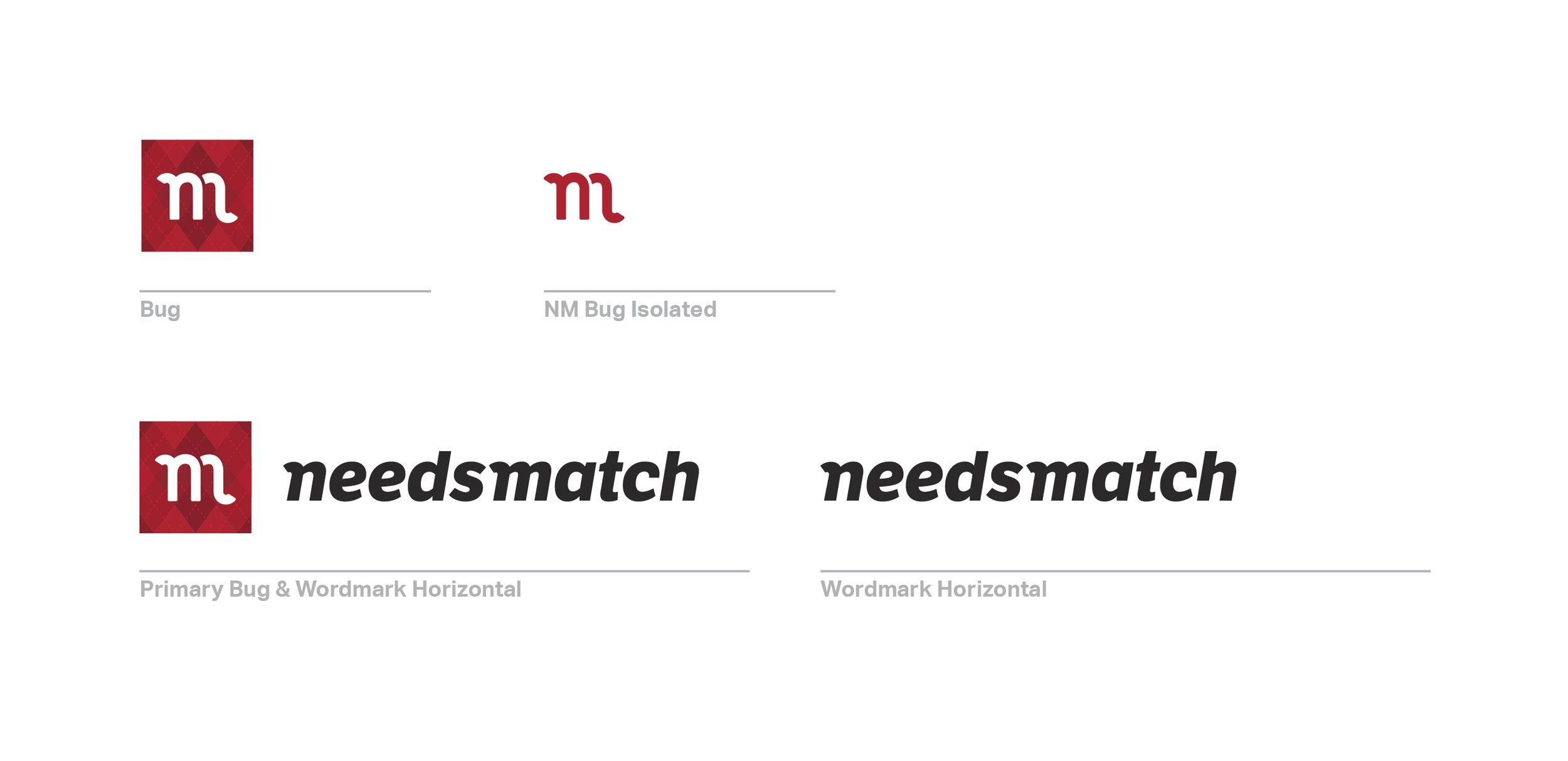 Variants